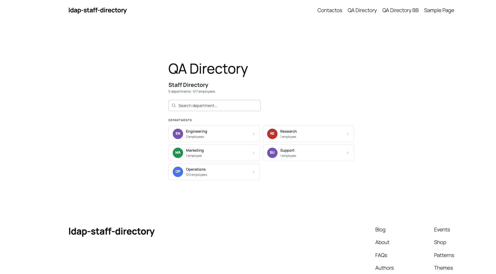 Visualización del directori
